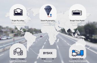 GPS-системы для международных перевозок: особенности